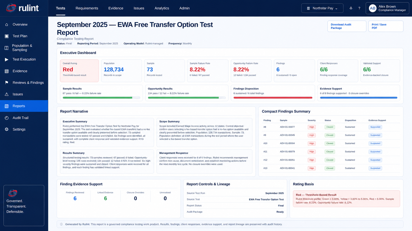 Rulint defensible reporting example showing executive results, findings, evidence support, report narrative, rating basis, and lineage