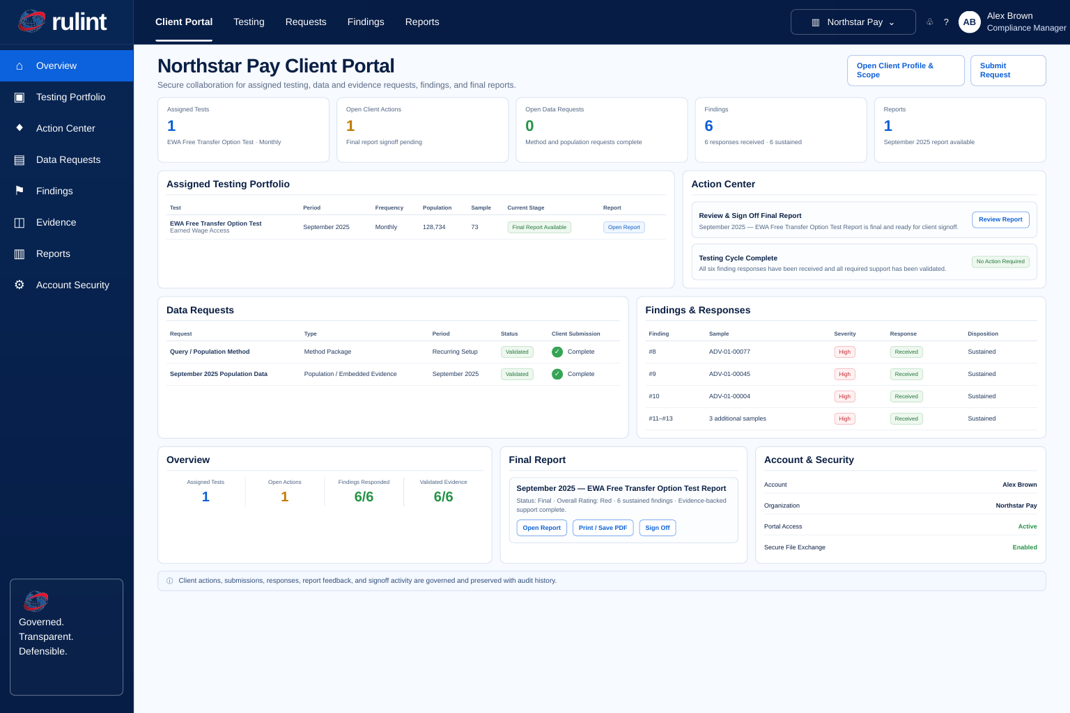 Rulint client collaboration portal example showing assigned testing, action center, data requests, findings, evidence, reports, and signoff